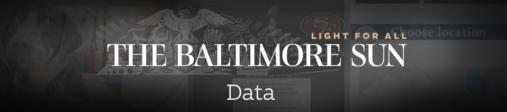 The Baltimore Sun - Data